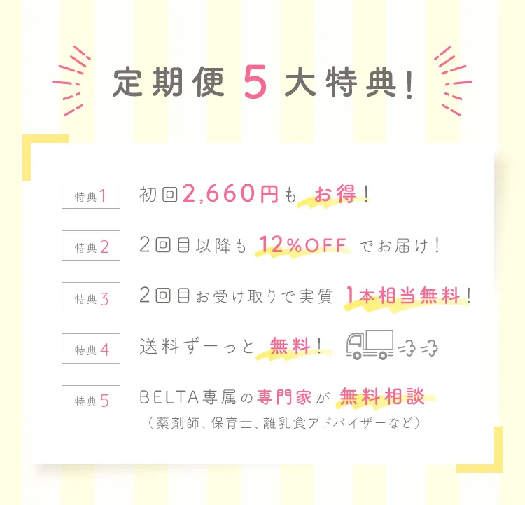 特典