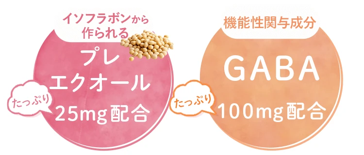 ベルタエクリズム 成分グラフ