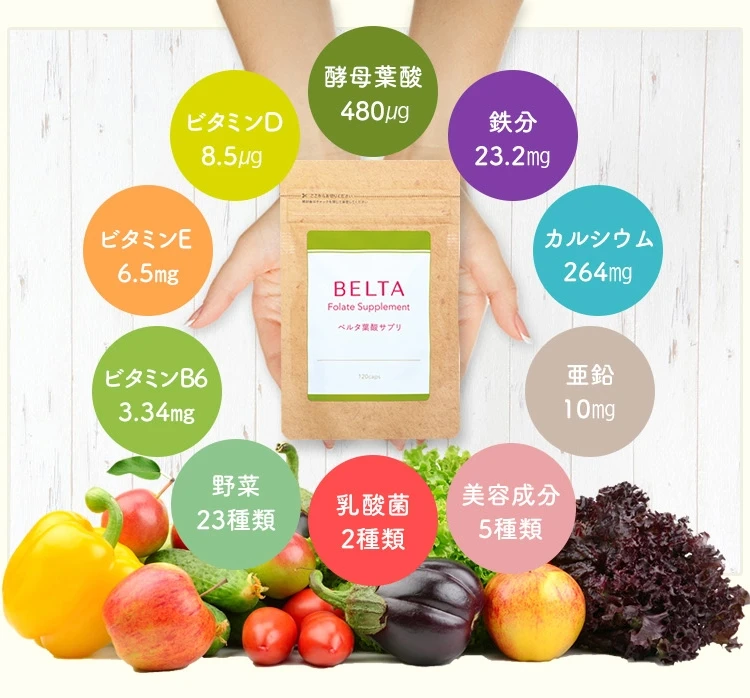 ベルタ葉酸サプリ 成分グラフ