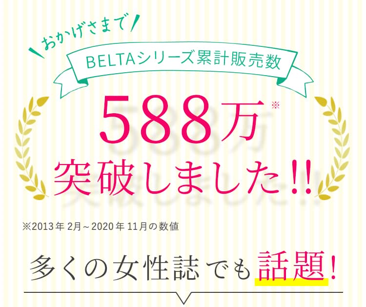 588万突破しました!