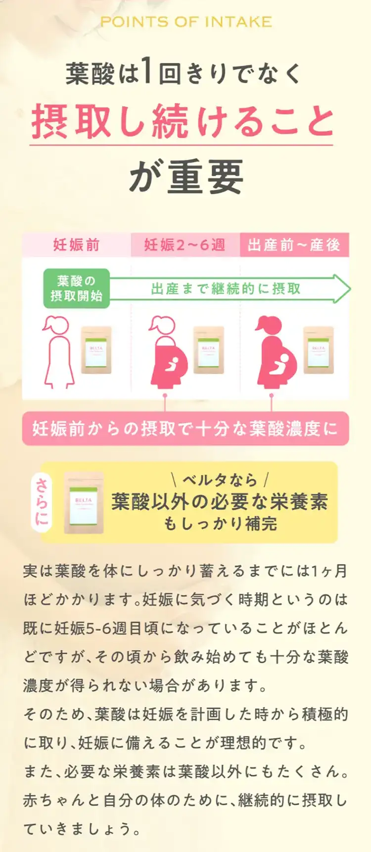 葉酸は摂取し続けることが重要