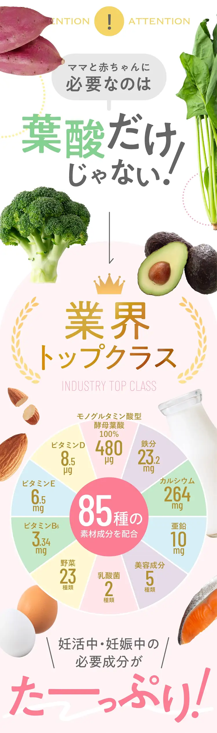 ママと赤ちゃんに必要なのは葉酸だけじゃない