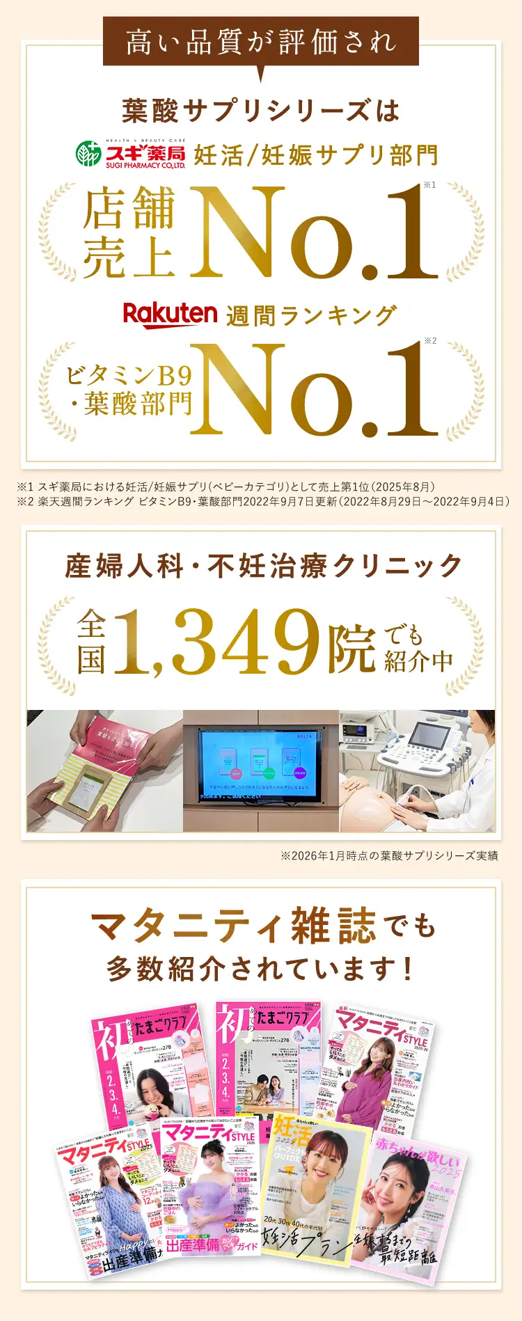 高い品質が評価され葉酸サプリシリーズはNo.1