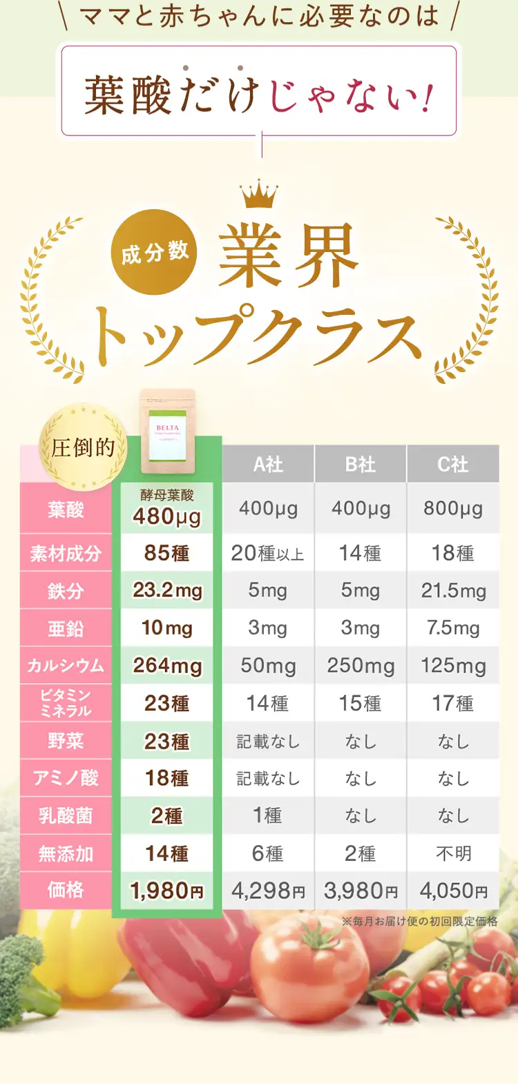 成分数業界トップクラス