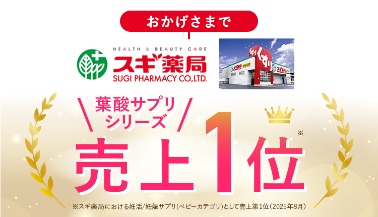 配合量さらにレベルアップ