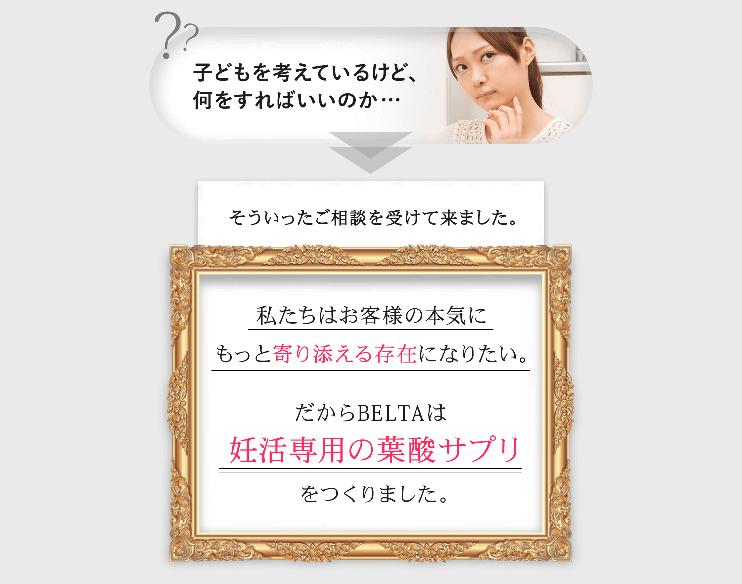 不妊で悩んでいる夫婦のため、BELTAは妊活専用の葉酸サプリをつくりました。