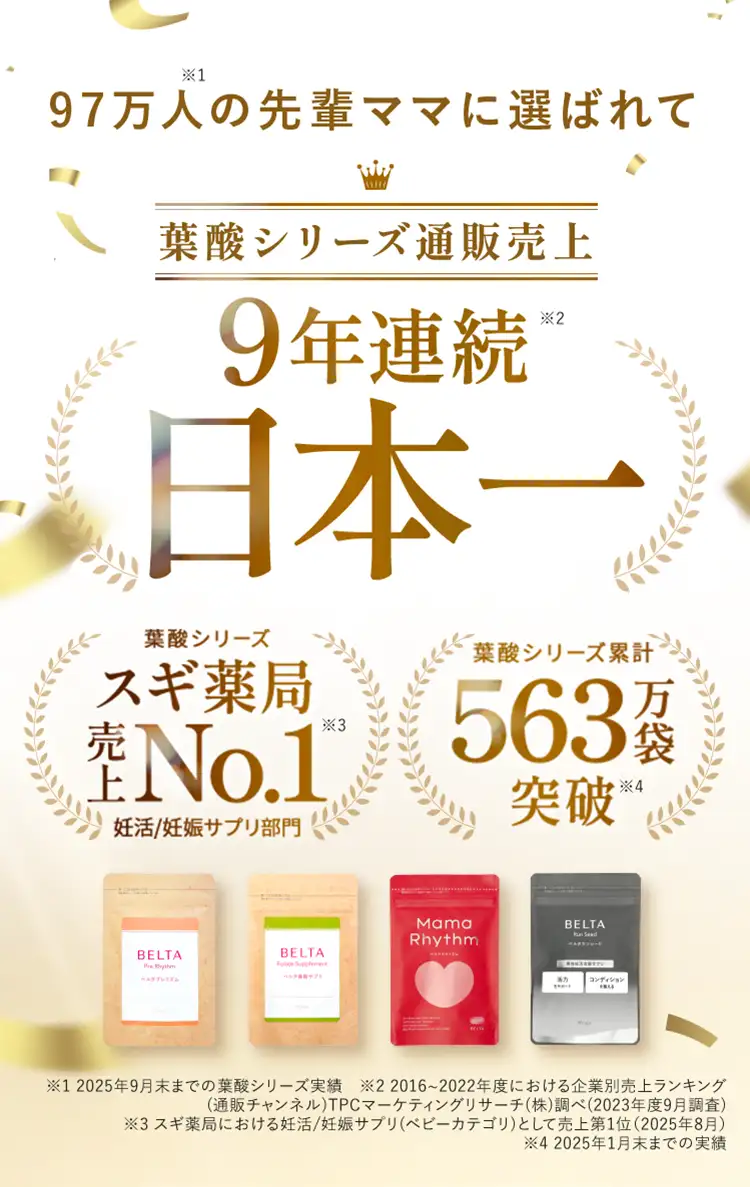 葉酸サプリシリーズNo.1