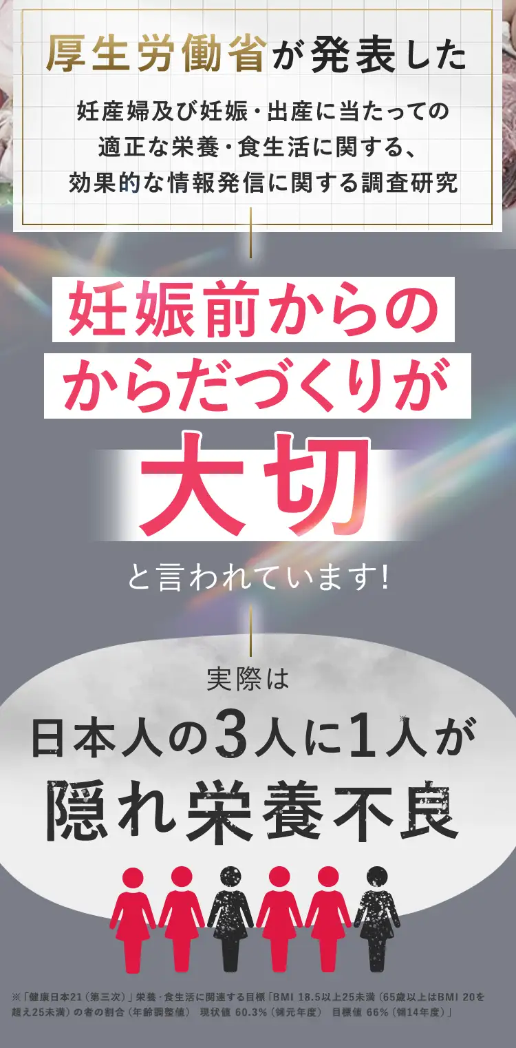 妊娠前のからだづくりが大切