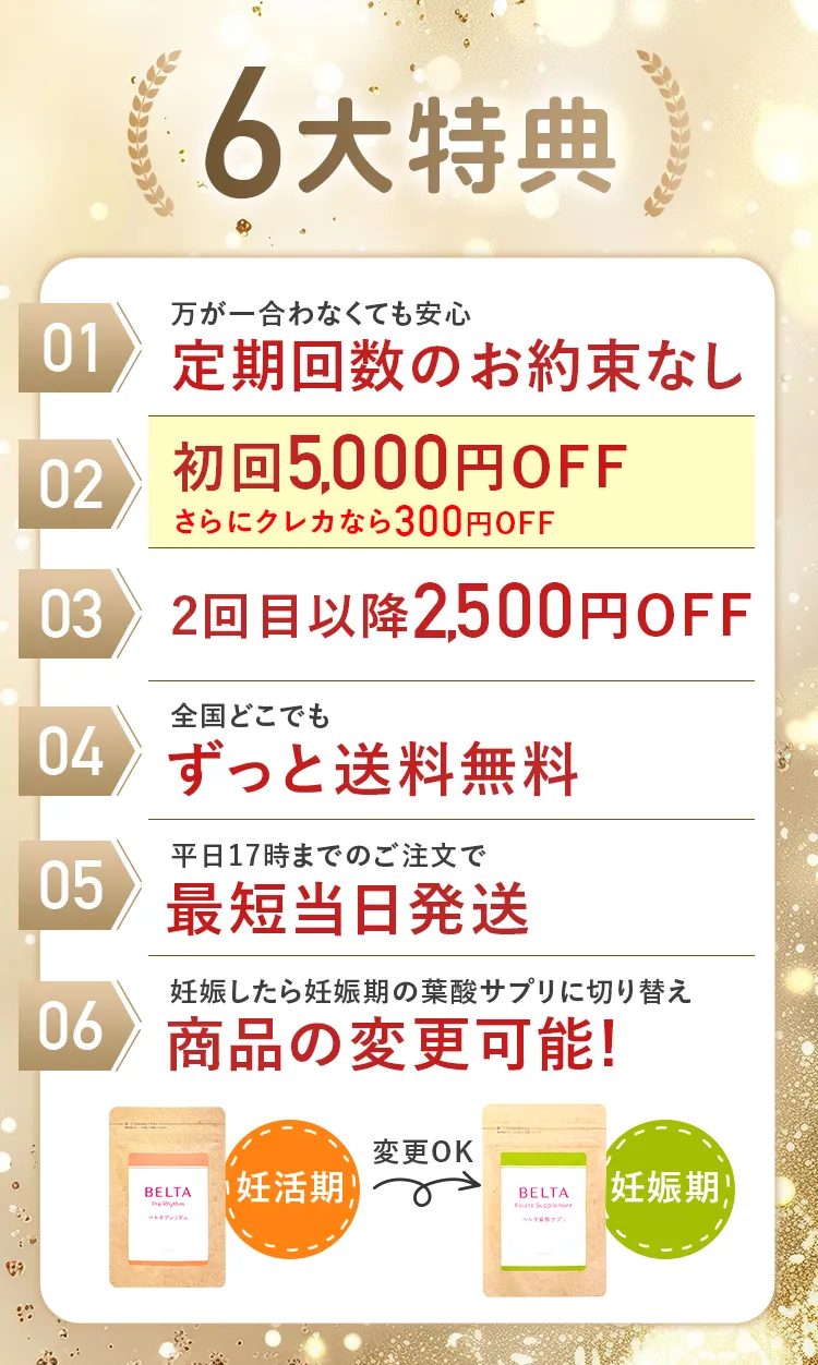 ベルタプレリズム