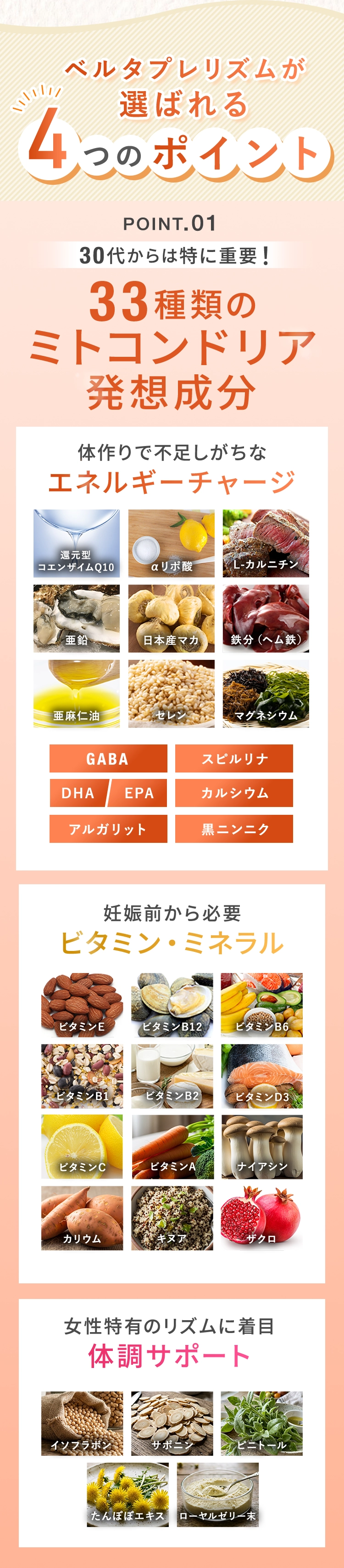 ポイント1