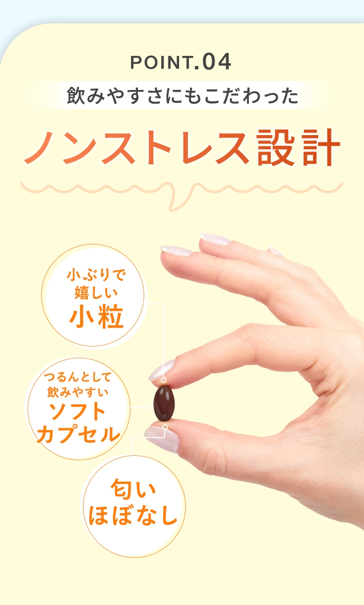 ポイント4