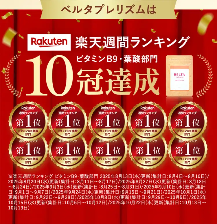 楽天ランキングNo.1