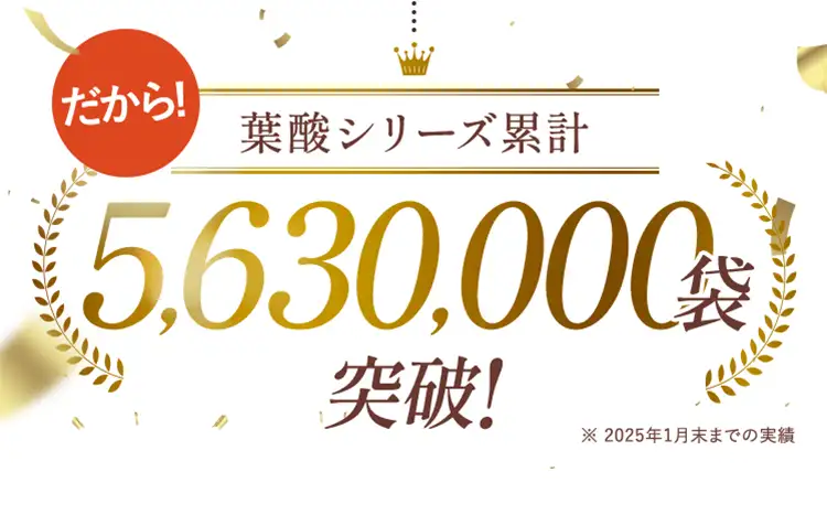 葉酸サプリシリーズ累計563万袋