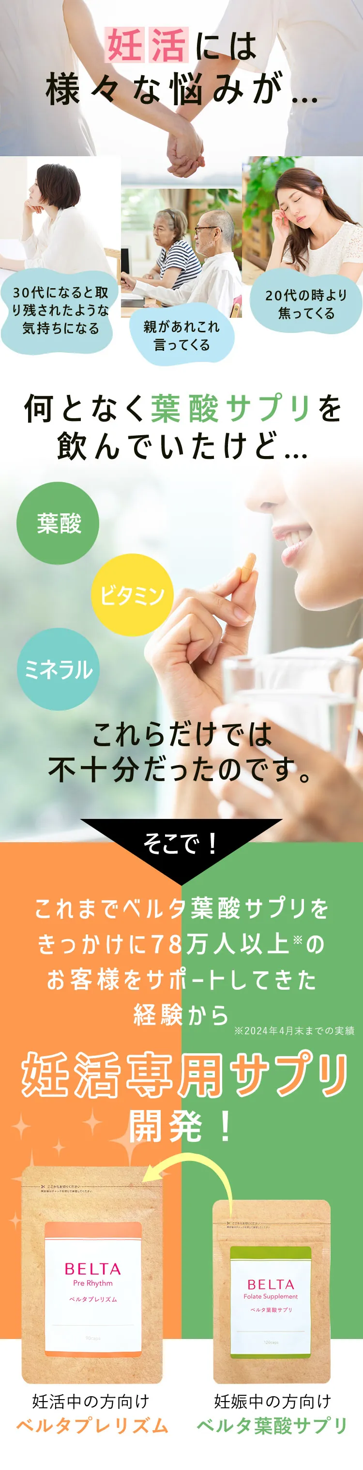妊活専用サプリを開発