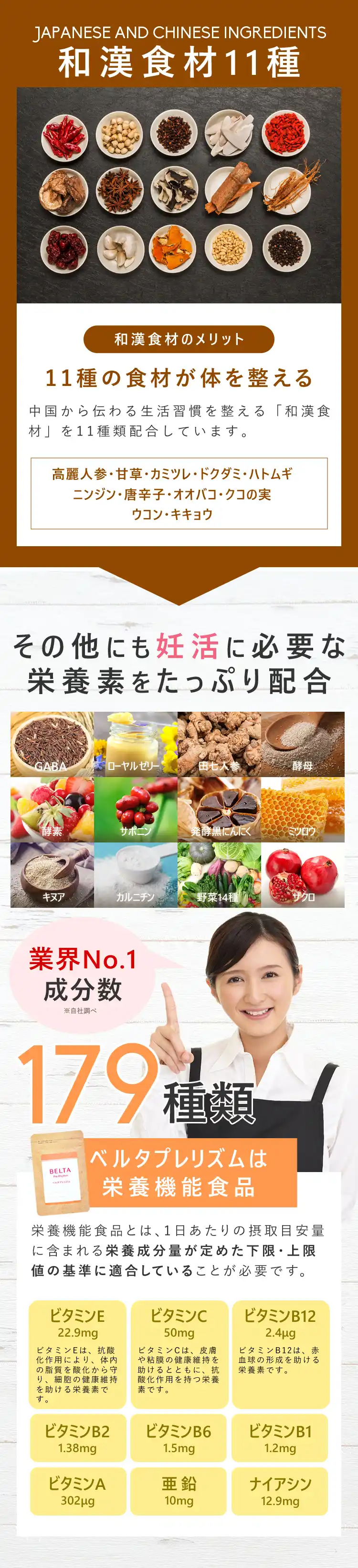 和漢食材など179種の成分数