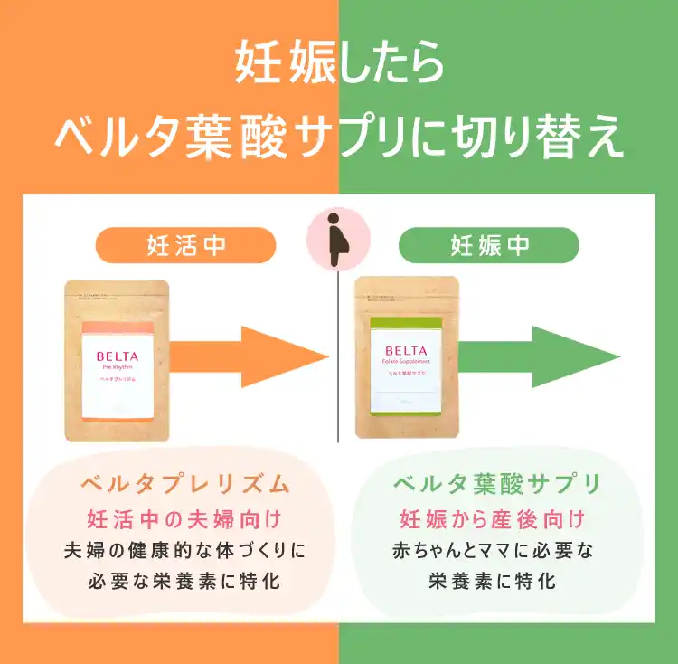 妊娠したらベルタ葉酸サプリに切替え