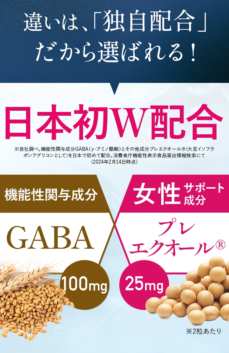 違いは独自配合だから選ばれる