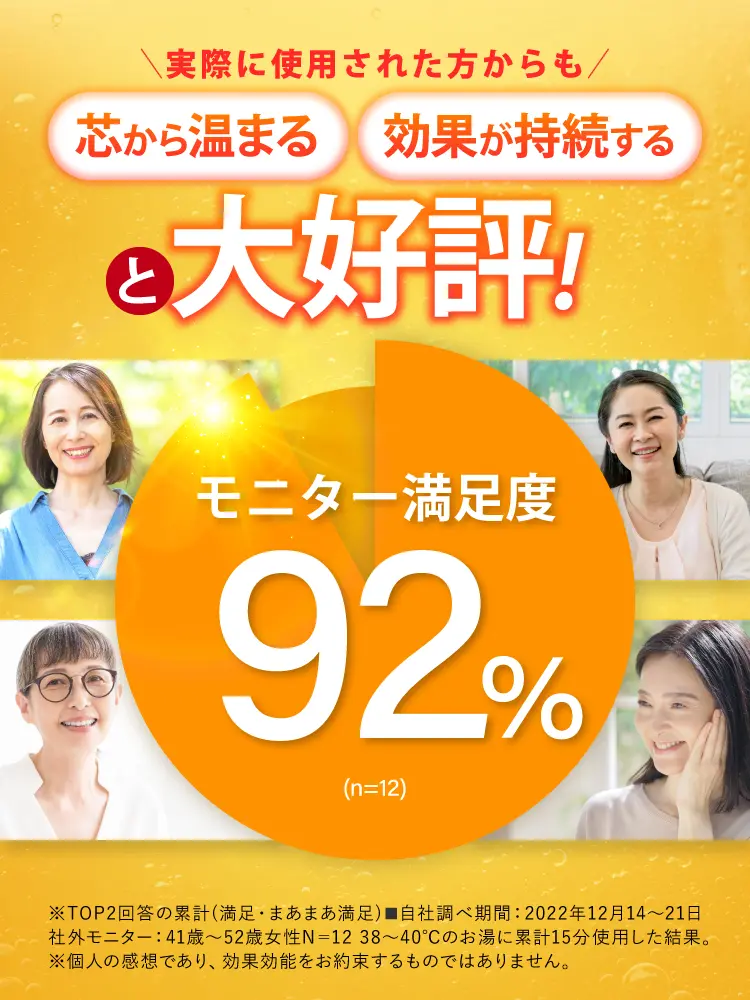 きざみ本薬湯をご使用された方から大好評