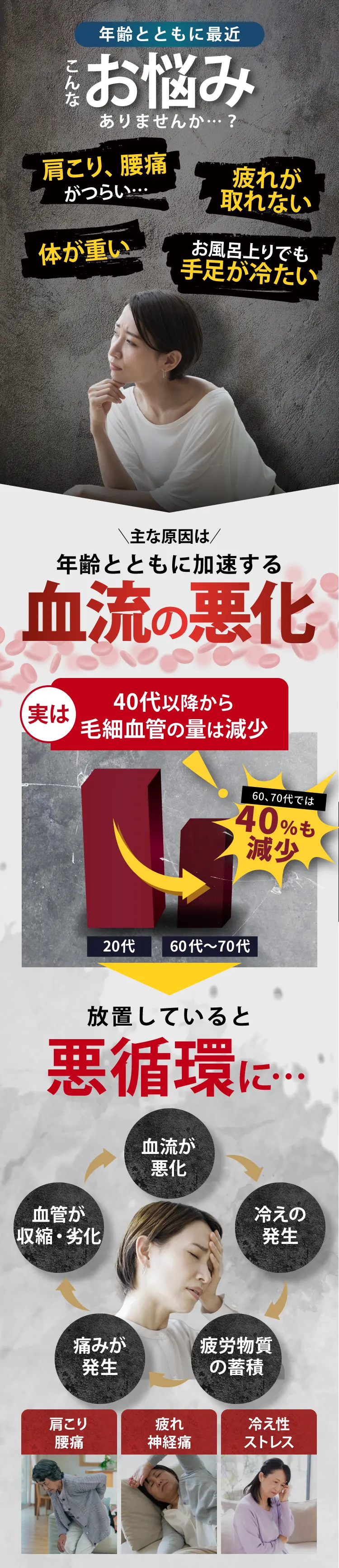 こんなお悩みありませんか？主な原因は年齢とともに加速する血流の悪化