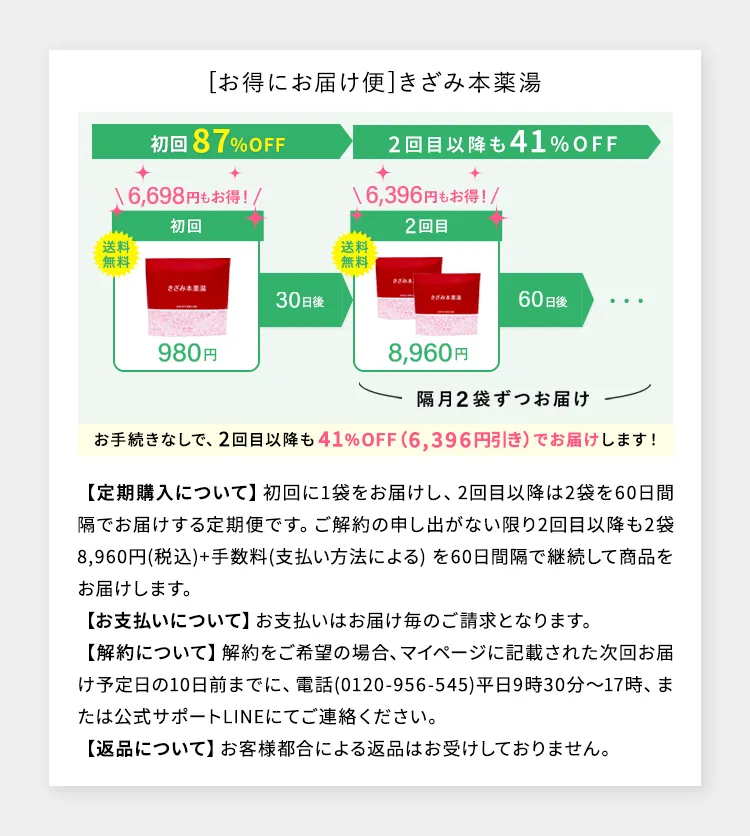 ベルタきざみ本薬湯お得にお届け便