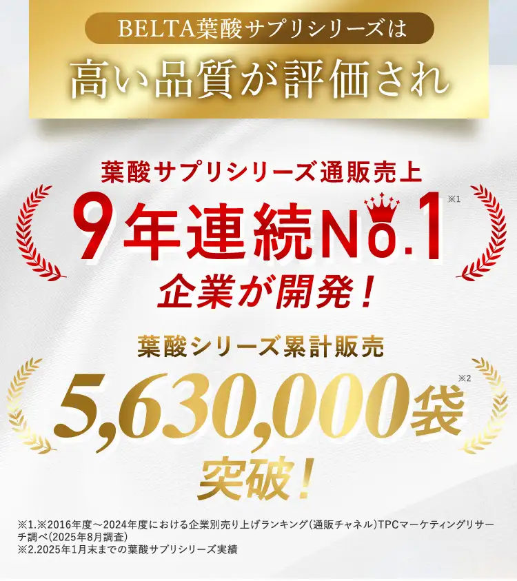ベルタ葉酸サプリシリーズは通販売上9年連続第1位。葉酸シリーズ累計563万袋突破