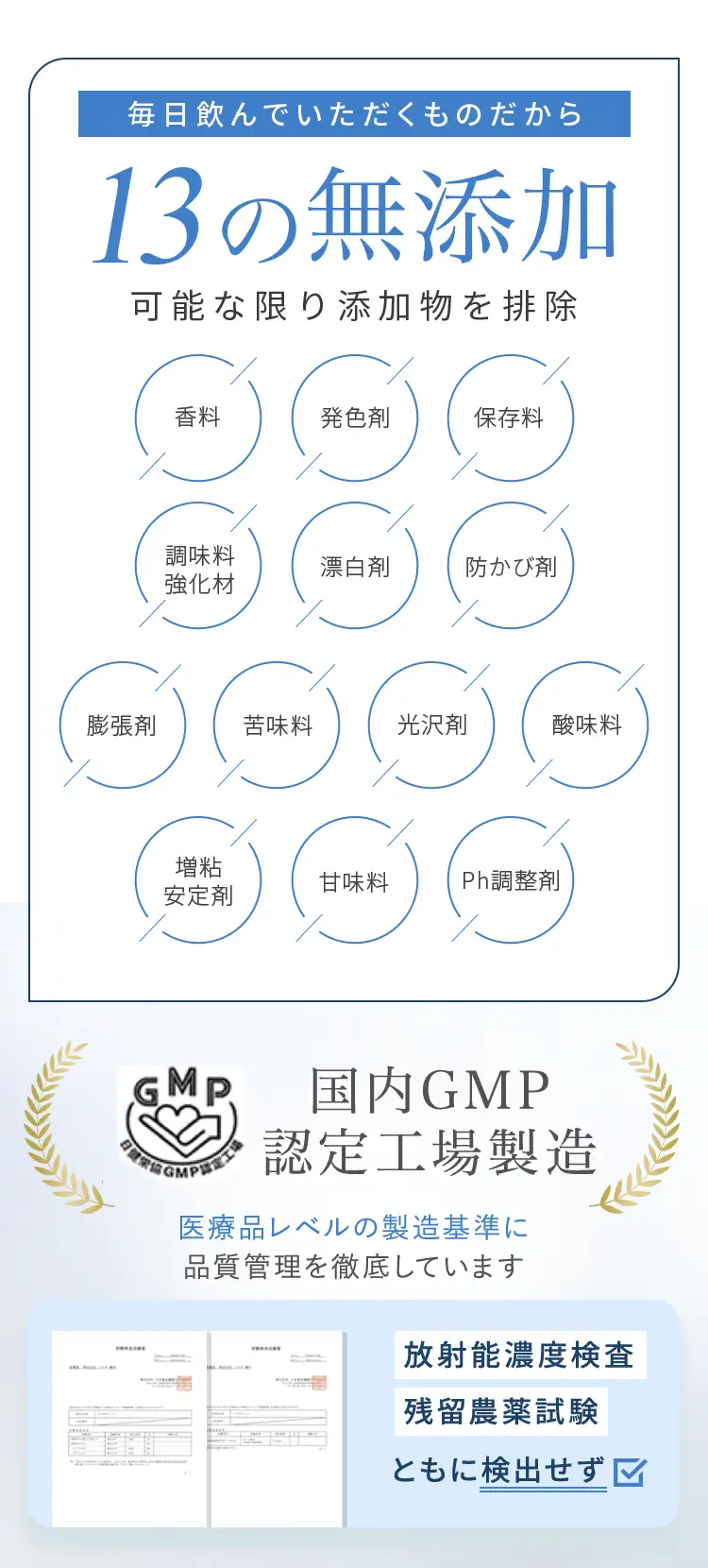 安心の13種の無添加で可能な限り添加物を排除。国内GMP認定工場製造。放射能濃度検査、残留濃度試験実施済み。安心安全マーク取得済み。