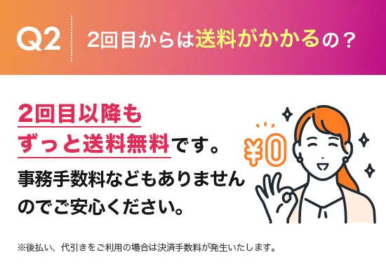 エピガロカテキンガレートが糖の吸収を抑制